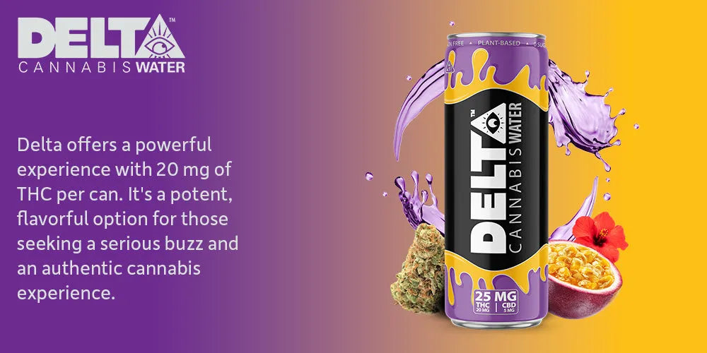 DELTA - Cannabis Water 20mg Delta Coastal Hemp Co