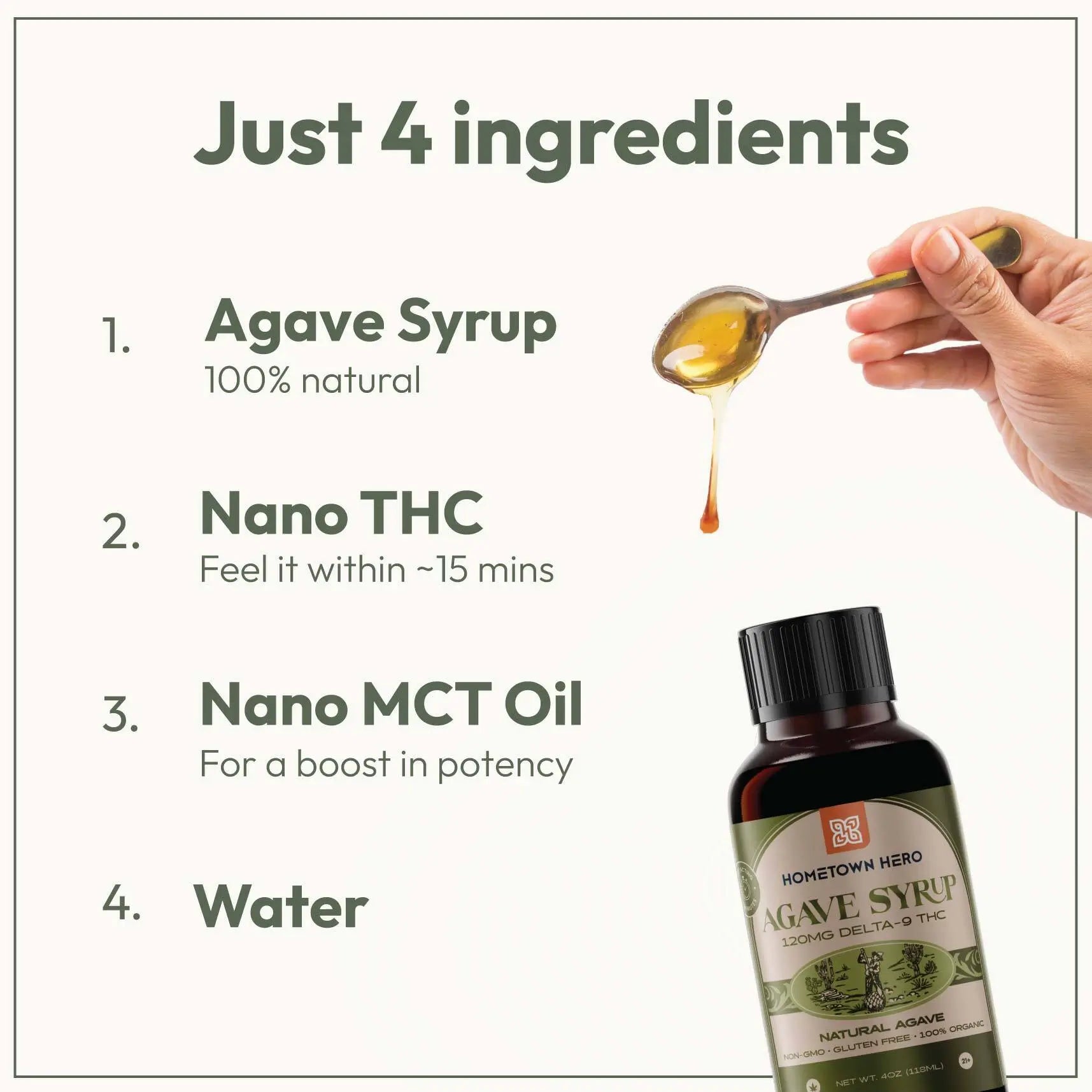 Hometown Hero Natural Agave THC Syrup 120mg