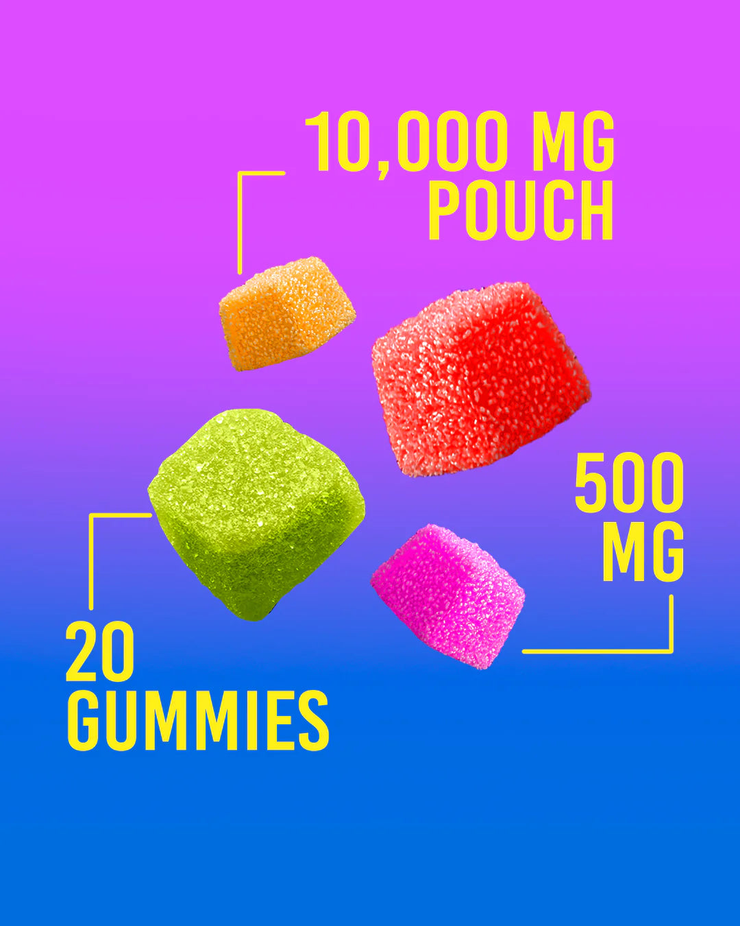 Dozo D9 Smashers Gummies 10000mg - Coastal Hemp Co