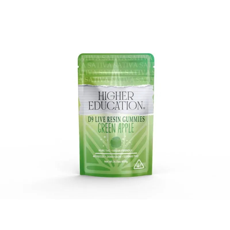 Higher Education Delta 9 Live Resin Gummies 1200mg Higher Education Coastal Hemp Co