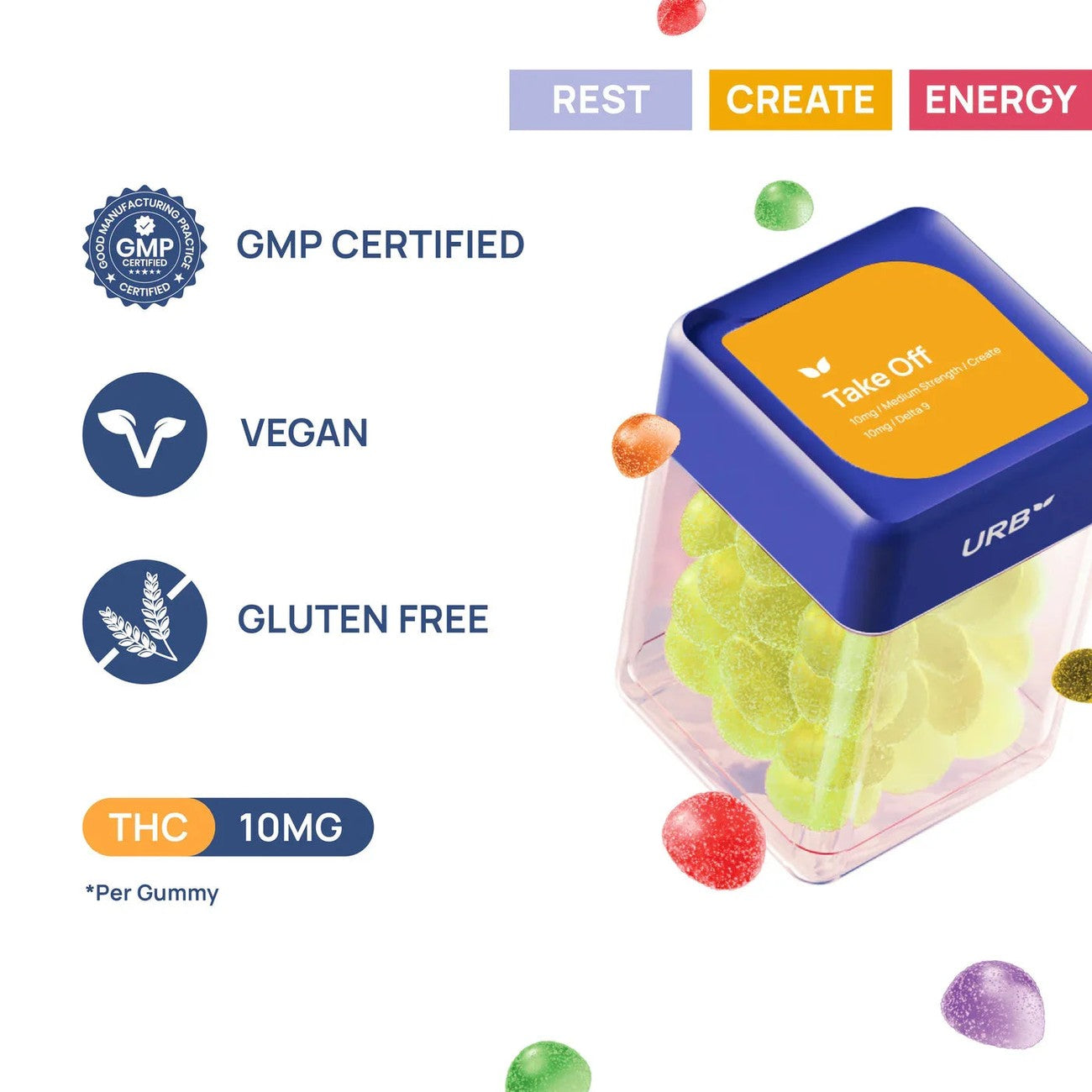 Take Off Skybites Gummies 10MG 30ct. Urb Coastal Hemp Co
