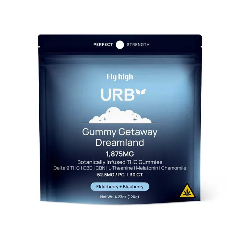 Urb Restful Infused Botanical Gummies + THC Lifted Made Coastal Hemp Co