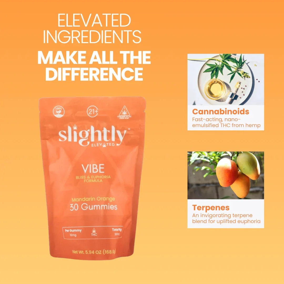 Slightly Elevated Vibe Gummies 30ct