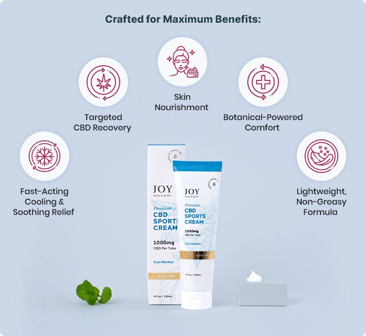 CBD Sports Cream 1000mg + Menthol SourceCBD Coastal Hemp Co