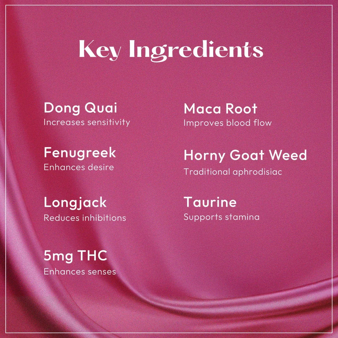 Hometown Hero - Arouse Limited Release 5mg THC Coastal Hemp Co Coastal Hemp Co