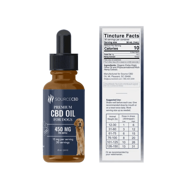 Natural Flavor Pet Tincture - CBD Oil for Dogs - Coastal Hemp Co