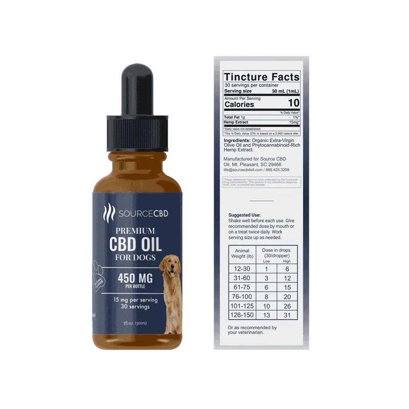 Natural Flavor Pet Tincture - CBD Oil for Dogs - Coastal Hemp Co - Coastal Hemp Co