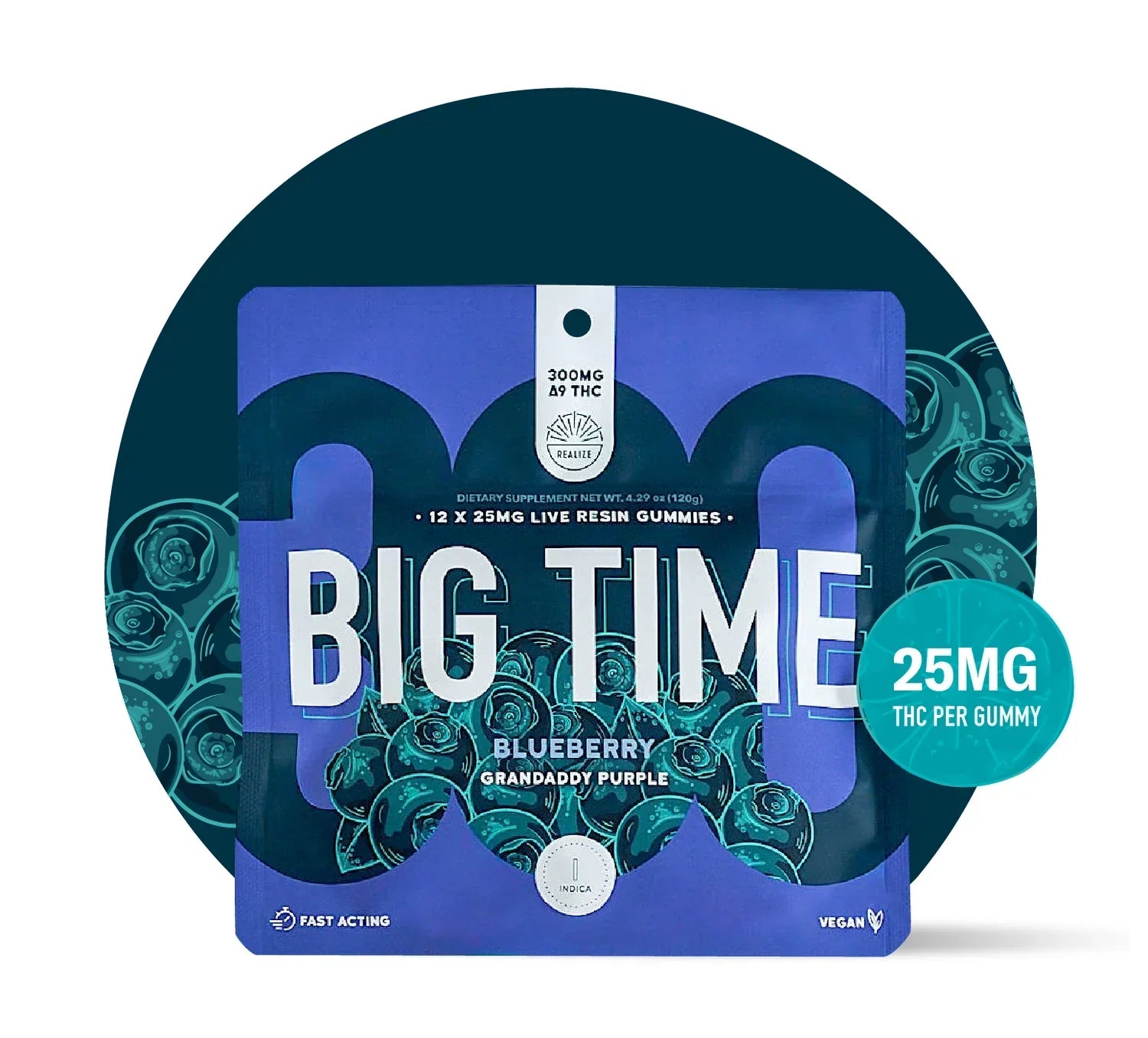 Realize Big Time Gummies 300mg Realize Coastal Hemp Co