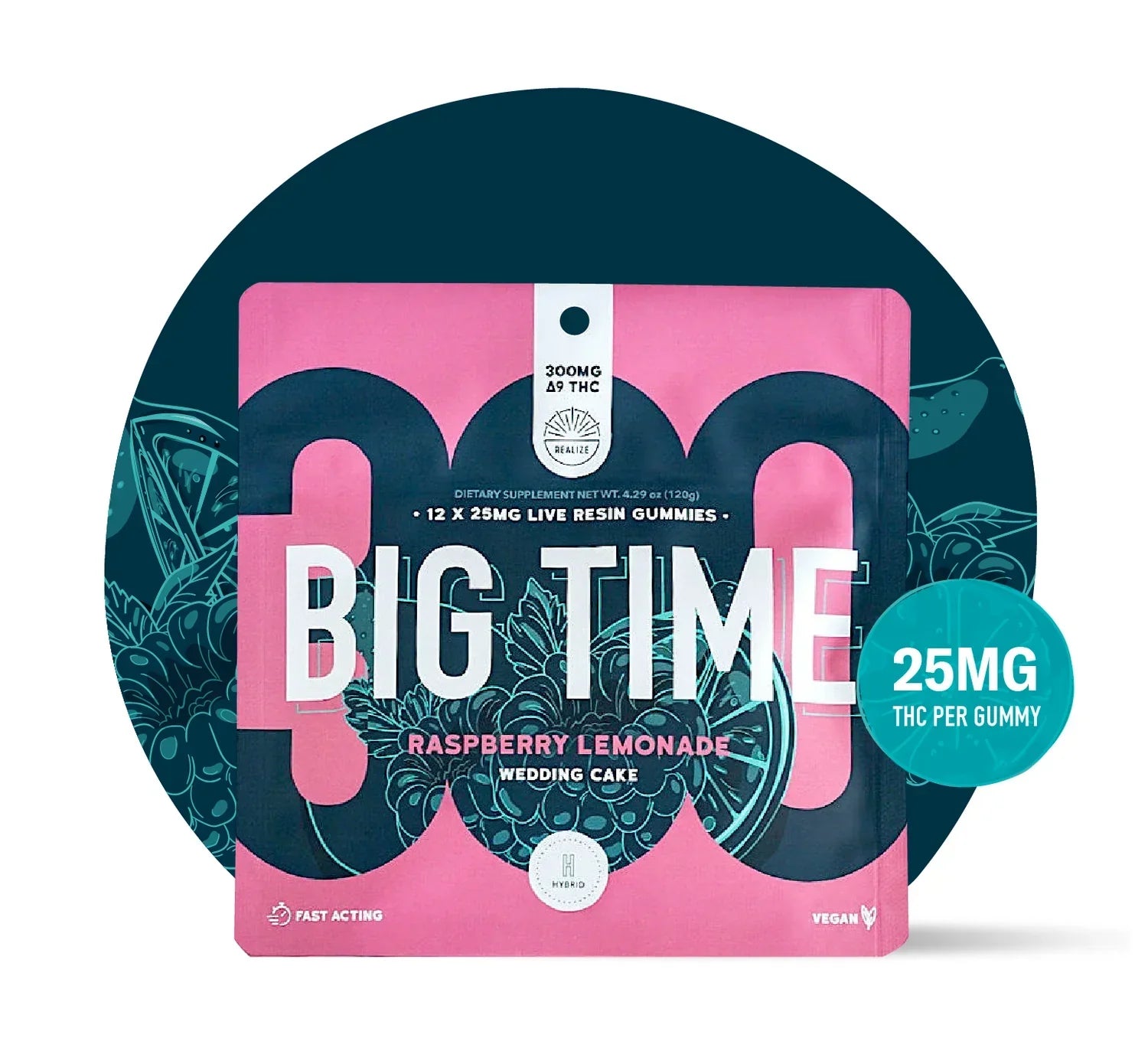 Realize Big Time Gummies 300mg Realize Coastal Hemp Co