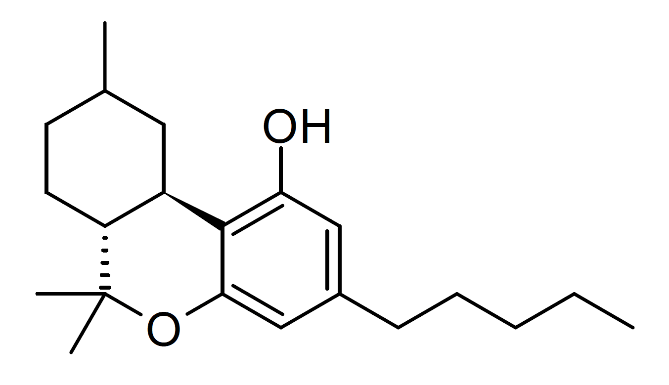 What is HHC (Hexahydrocannabinol)? Not THC - Coastal Hemp Co