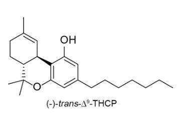 What Is THCP (Delta-9-Tetrahydrocannabiphorol)? - Coastal Hemp Co