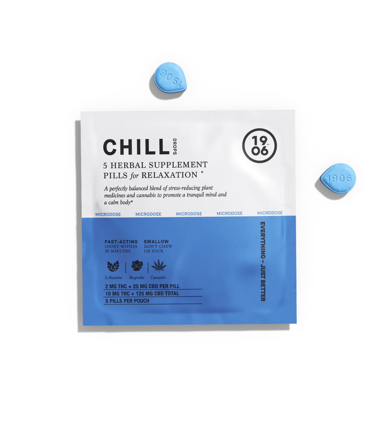 Chill Pouch - 1906 Drops 1906 Coastal Hemp Co
