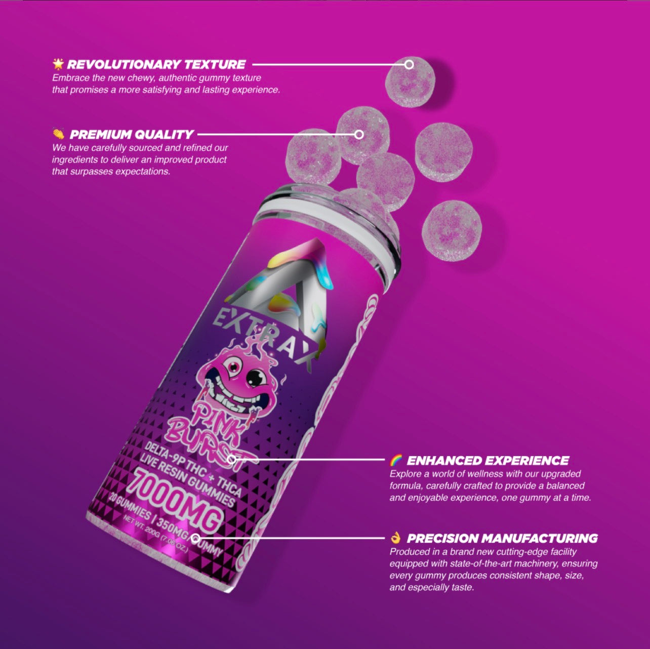 Delta Extrax Adios Blend Gummies 7000 mg - Coastal Hemp Co