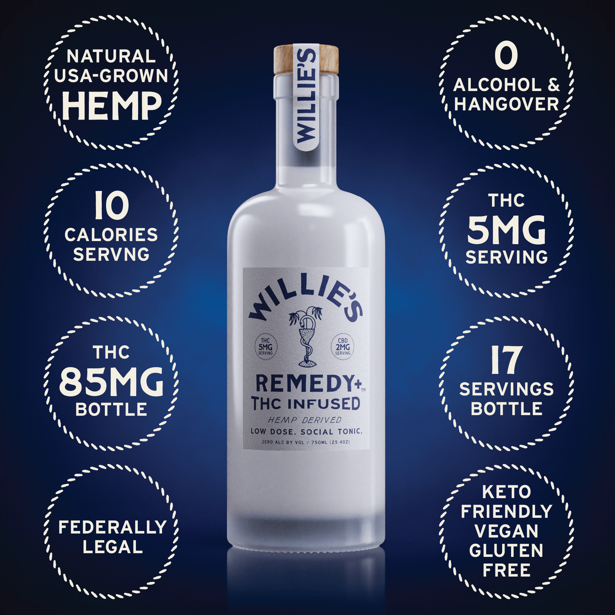 Bottle of Willie's Remedy with health benefits text on a blue background