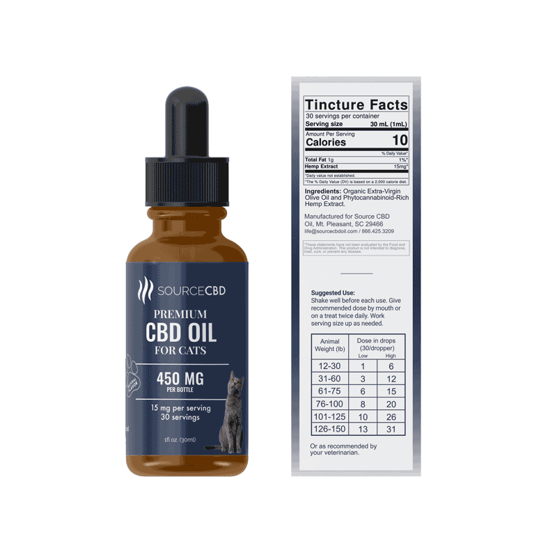 CBD Oil for Cats 450 mg Natural Flavor CBD Tincture - Coastal Hemp Co - Coastal Hemp Co