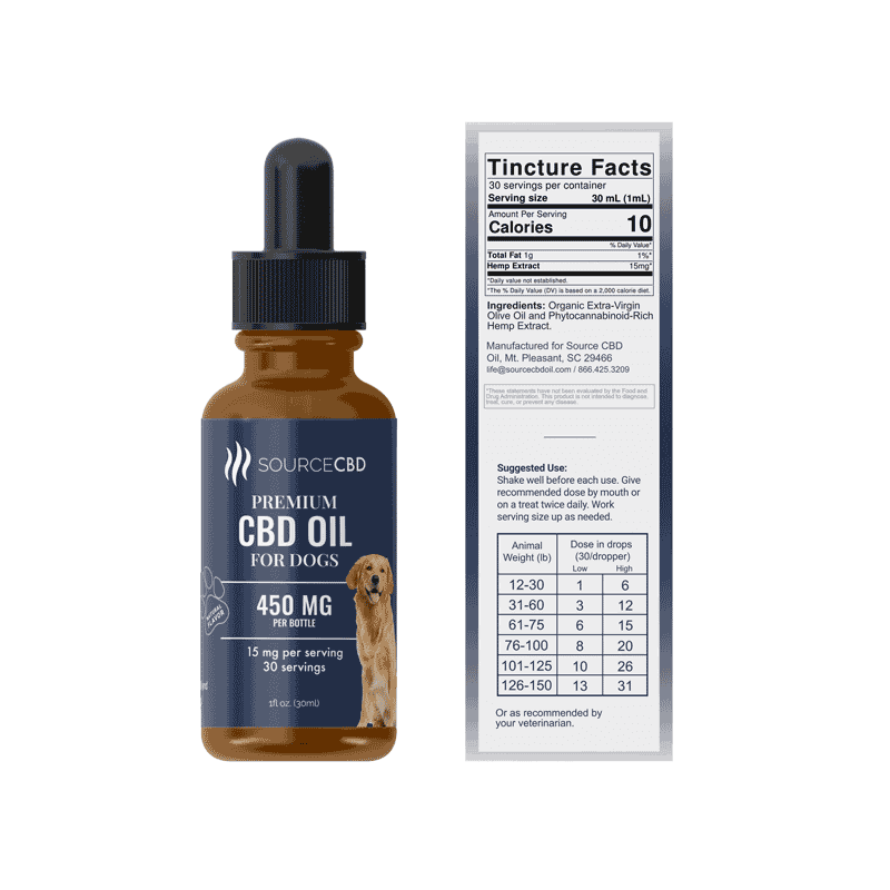 Natural Flavor Pet Tincture - CBD Oil for Dogs - Coastal Hemp Co - Coastal Hemp Co