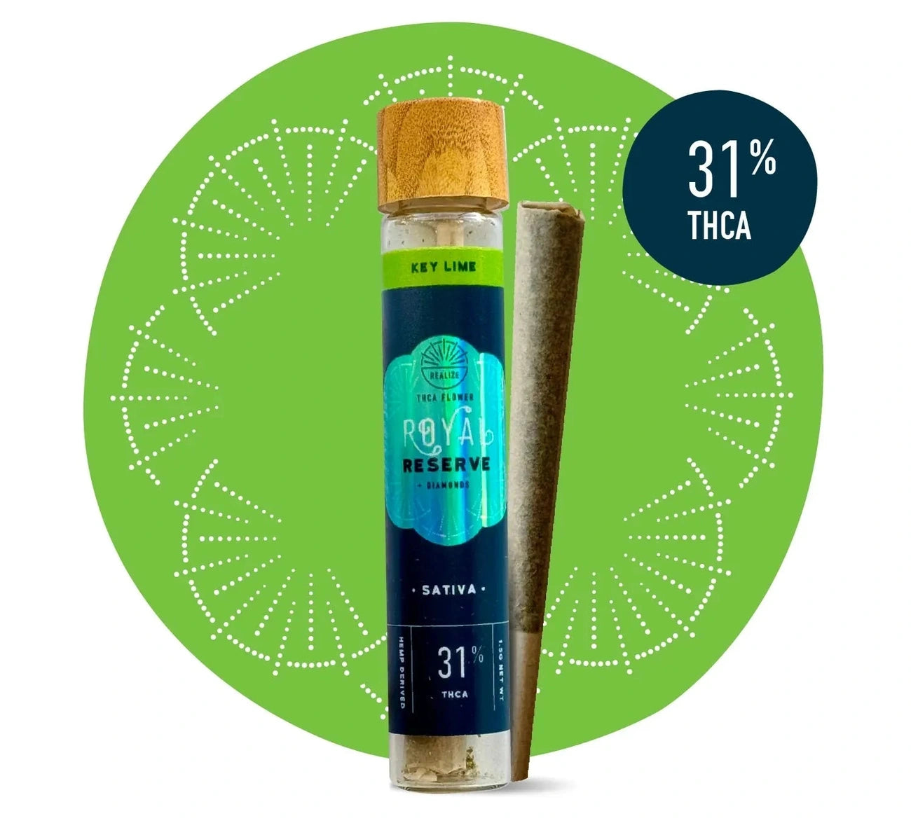 Realize Royal Reserve Pre-Roll with THCA 1.5g Realize Coastal Hemp Co