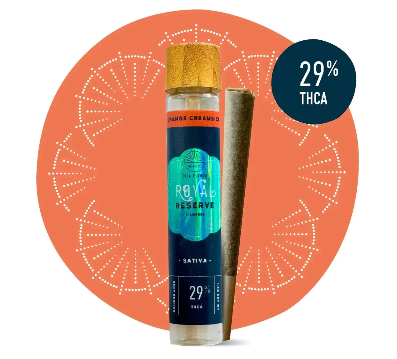 Realize Royal Reserve Pre-Roll with THCA 1.5g Realize Coastal Hemp Co