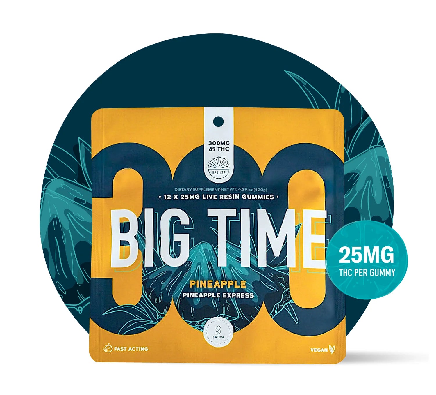 Realize Big Time Gummies 300mg Realize Coastal Hemp Co