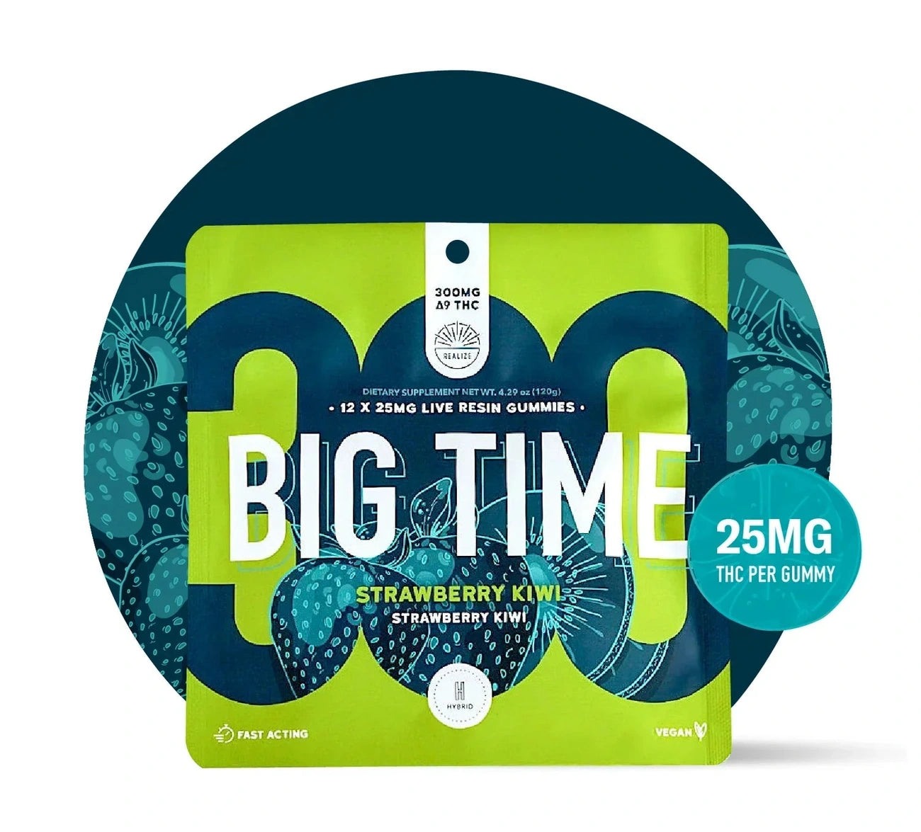 Realize Big Time Gummies 300mg Realize Coastal Hemp Co
