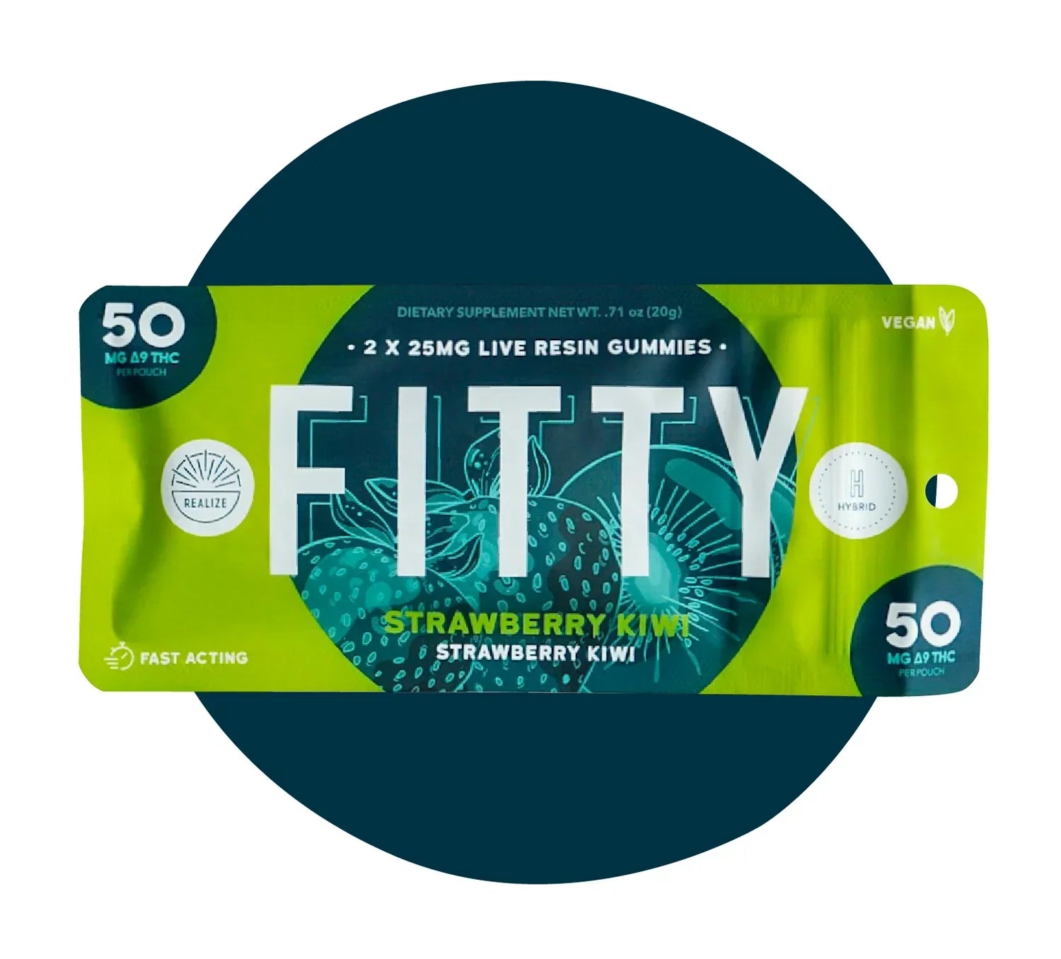 Realize FITTY Gummies 50mg THC Realize Coastal Hemp Co