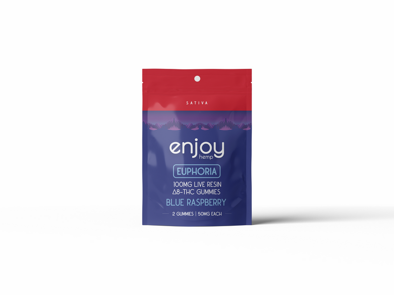 Delta 8 THC 100 mg Gummies - 50 mg each | 2 gummies per pack - Coastal Hemp Co